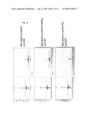 Biomarkers for Babesia diagram and image