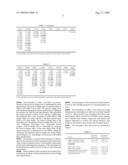 Biomarkers for Babesia diagram and image