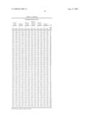 Biomarkers for Babesia diagram and image