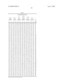 Biomarkers for Babesia diagram and image