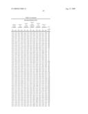 Biomarkers for Babesia diagram and image