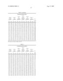 Biomarkers for Babesia diagram and image