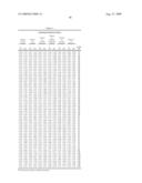 Biomarkers for Babesia diagram and image