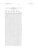 Biomarkers for Babesia diagram and image