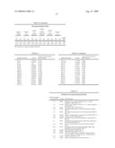 Biomarkers for Babesia diagram and image