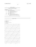 Biomarkers for Babesia diagram and image