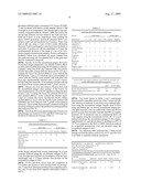 Toxoplasma gondii Oocyst Protein diagram and image