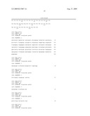 Toxoplasma gondii Oocyst Protein diagram and image