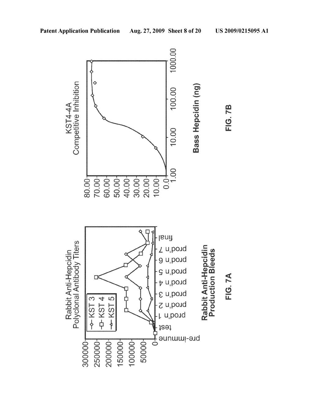 COMPOSITIONS AND METHODS FOR MEASURING LEVELS OF BIOACTIVE HUMAN HEPCIDIN - diagram, schematic, and image 09