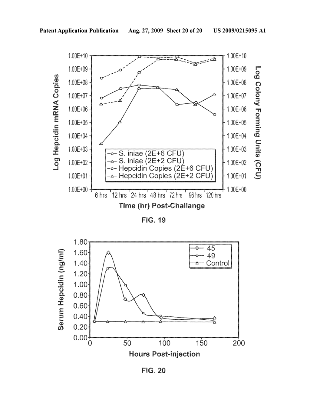 COMPOSITIONS AND METHODS FOR MEASURING LEVELS OF BIOACTIVE HUMAN HEPCIDIN - diagram, schematic, and image 21