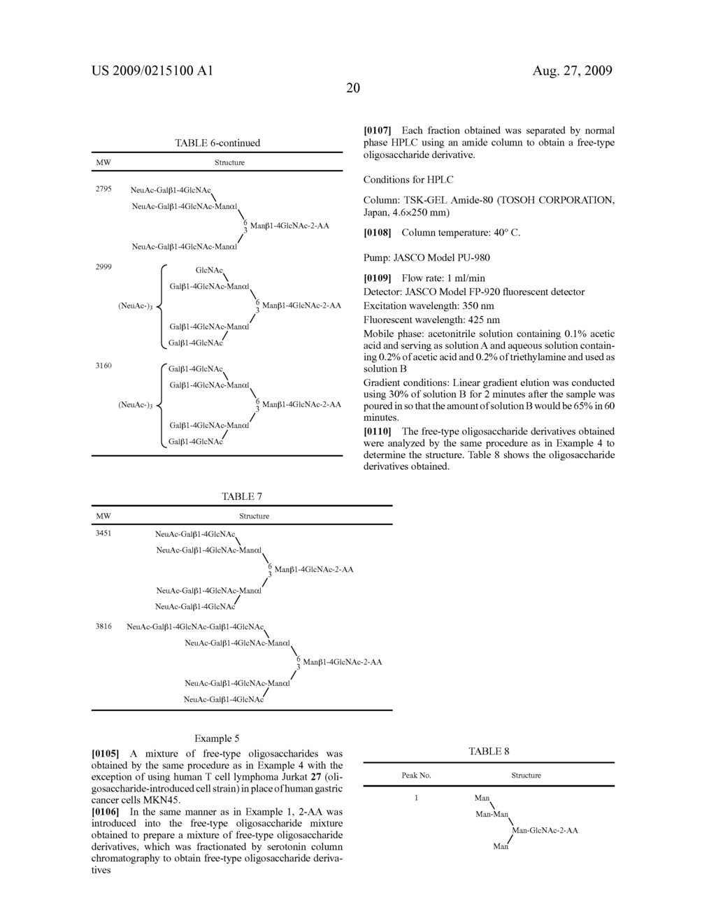 Process for producing sugar chain derivative, structure analysis method, and sugar chain derivative - diagram, schematic, and image 30