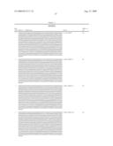 Site specific incorporation of keto amino acids into proteins diagram and image