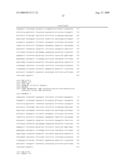 Site specific incorporation of keto amino acids into proteins diagram and image