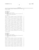 Site specific incorporation of keto amino acids into proteins diagram and image