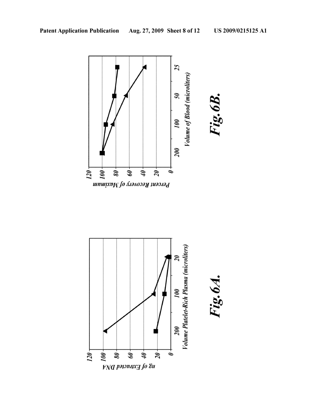 DEVICES AND PROCESSES FOR NUCLEIC ACID EXTRACTION - diagram, schematic, and image 09