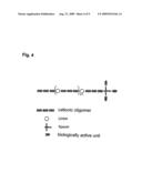 Cationic Polymer for Transporting Nucleic Acids in Cells diagram and image