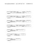 PKD Ligands and Polynucleotides Encoding PKD Ligands diagram and image