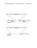 PKD Ligands and Polynucleotides Encoding PKD Ligands diagram and image