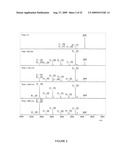 METHOD, COMPOSITION AND DEVICE FOR SAMPLING NATRIURETIC PEPTIDES IN A BIOLOGICAL FLUID diagram and image