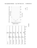 METHOD, COMPOSITION AND DEVICE FOR SAMPLING NATRIURETIC PEPTIDES IN A BIOLOGICAL FLUID diagram and image