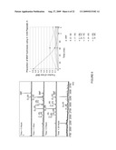 METHOD, COMPOSITION AND DEVICE FOR SAMPLING NATRIURETIC PEPTIDES IN A BIOLOGICAL FLUID diagram and image