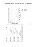 METHOD, COMPOSITION AND DEVICE FOR SAMPLING NATRIURETIC PEPTIDES IN A BIOLOGICAL FLUID diagram and image