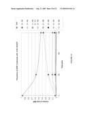 METHOD, COMPOSITION AND DEVICE FOR SAMPLING NATRIURETIC PEPTIDES IN A BIOLOGICAL FLUID diagram and image