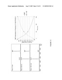 METHOD, COMPOSITION AND DEVICE FOR SAMPLING NATRIURETIC PEPTIDES IN A BIOLOGICAL FLUID diagram and image