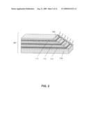 METHOD AND APPARATUS FOR MANUFACTURING MULTI-LAYERED ELECTRO-OPTIC DEVICES diagram and image