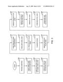 Inverted T-Shaped Floating Gate Memory and Method for Fabricating the Same diagram and image