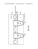 Inverted T-Shaped Floating Gate Memory and Method for Fabricating the Same diagram and image