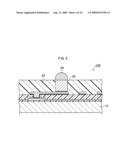 Semiconductor device manufacturing method diagram and image