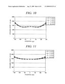 Plasma processing apparatus and plasma processing method diagram and image