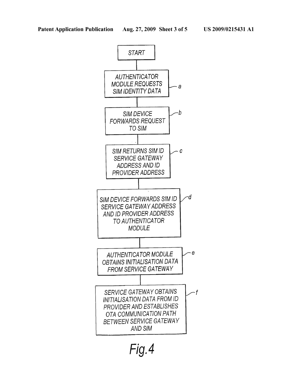 FACILITATING AND AUTHENTICATING TRANSACTIONS - diagram, schematic, and image 04