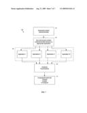 Integrated Wireless Mobile Media System diagram and image