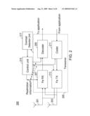 Alleviating Mobile Device Overload Conditions in a Mobile Communication System diagram and image