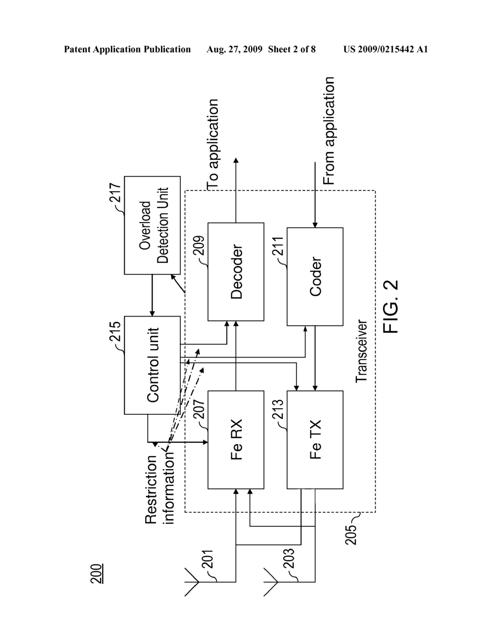 Alleviating Mobile Device Overload Conditions in a Mobile Communication System - diagram, schematic, and image 03