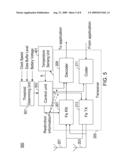 Alleviating Mobile Device Overload Conditions in a Mobile Communication System diagram and image