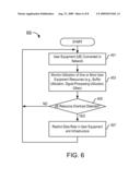 Alleviating Mobile Device Overload Conditions in a Mobile Communication System diagram and image