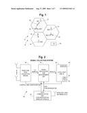 Cellular Drive Test System Network diagram and image