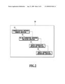 Mobile Communication System and Mobile Unit diagram and image