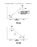 Mobile Communication System and Mobile Unit diagram and image