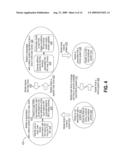 EFFICIENT FREQUENCY ASSIGNMENT FOR MOBILE DEVICES IN COEXISTING WIRELESS COMMUNICATION SYSTEMS diagram and image