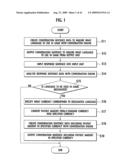 Gaming Machine with Conversation Engine for Interactive Gaming Through Dialog with Player and Playing Method Thereof diagram and image