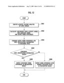 Gaming Machine with Conversation Engine for Interactive Gaming Through Dialog with Player and Playing Method Thereof diagram and image