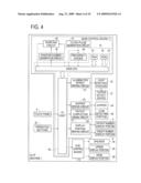 Gaming Machine diagram and image