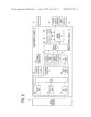 Gaming Machine diagram and image