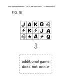 Gaming Machine diagram and image