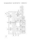 Gaming Machine Accepting Side Bet and Control Method Thereof diagram and image