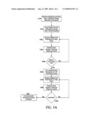 TOURNAMENT-STYLE PARIMUTUEL WAGERING SYSTEM diagram and image